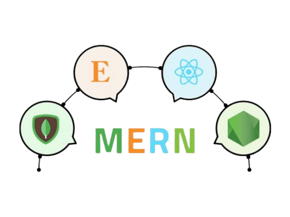 Backend Customization